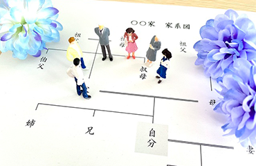 遺産相続手続きおまかせプラン